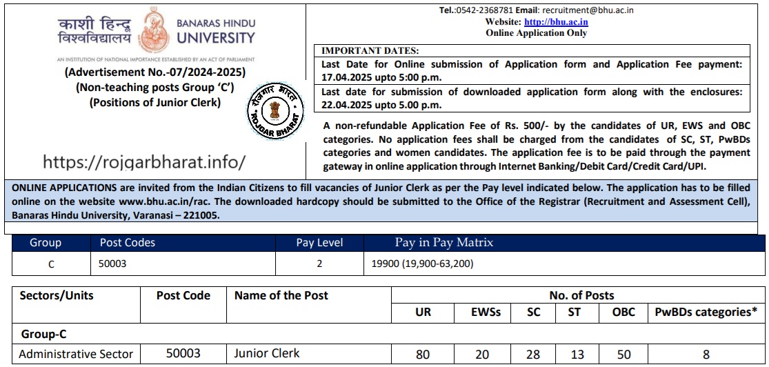 BHU Junior Clerk Advt 07-2025 Recruitment 2025